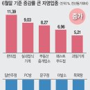 고령사회의 민낯 이미지