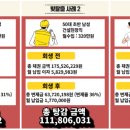 법무법인수도 이미지