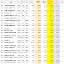 GS25 삼각센터점 | [예약]2026년 3월 GS25 이달의 와인/위스키 안내