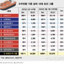 유한회사 큐맥스