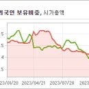 주식회사코미팜 이미지