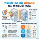 건축사사무소예기건축