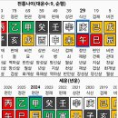 태연포장 이미지