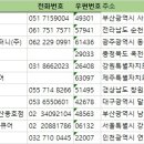 코리아메디 주식회사 이미지