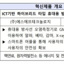 에스에프 발전소 네이버블로그