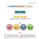 석성초등학교(병설) 이미지