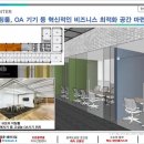 두산휘트니스센터 네이버블로그