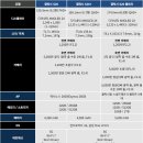 여행클럽갤럭시(주) 이미지