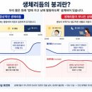 뉴증평 | 야간 근무하는 여성분들을 위한 다이어트 성공률 높이는법 / 증평 헬스장
