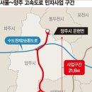 "경기 북부 교통난 개선" 서울~양주 민자고속道 건설 본격화 부동산투자 적정시기 투자유망지역 추천세미나정보[부동산재테크1번지] 이미지