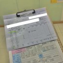 성모길내과의원 이미지