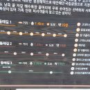 고대도둘레길 이미지