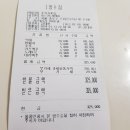 1월 13일 번지없는주막 결산 이미지