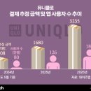 스타광고비즈센터