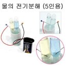 두현과학 이미지