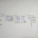 수협구내식당 - 여수시 어항단지로 210 | 수협구내식당