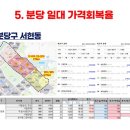 씨유 수내한양점 | 갓난아기 맡기고 분당 서수정 임장 다녀온 후기 (w 파시어)
