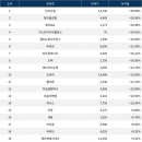 에프엔에스컴퍼니 이미지