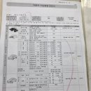 진양1급종합정비 네이버블로그