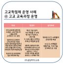 고교학점제 해외 주요국 운영 사례 - 미국 · 핀란드 · 싱가포르 이미지