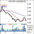 (주)포이보스 네이버블로그