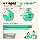 소는누가키워 이미지