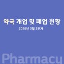 (주)대동메디테크 | 약국 개업 및 폐업 현황 (2026년 3월 2주차)