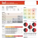 커브스 풍덕천클럽