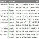 뉴제이비(NJB) 디자인 무인텔 | 전국 모텔 리스트 DB