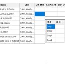 솔리드웍스 - 안산시 단원구 | 솔리드웍스