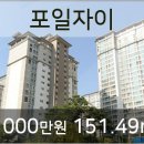 안양연합치과의원 이미지