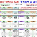 ＜FA컵＞ 2023 한국 FA컵 경기일정 및 결과 [2023-11-04 12:00 현재] 이미지