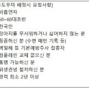 경기슈퍼맘 이미지