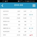 세인 이미지