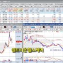 (주)이유헬스케어 이미지