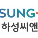 하성상회