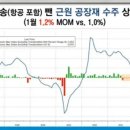 재수상회 이미지