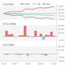(주)퓨쳐스트림네트웍스 이미지