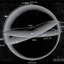 공지로200번길 티스토리
