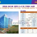 성남아파트형공장탑공인중개사사무소 이미지