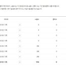 애드메인