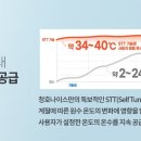 청호에너지 네이버블로그