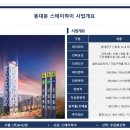 동대문지상상가 3층 이미지