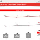 (주)유상 이미지