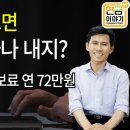 주택임대소득 건보료 소득세 핵심 정리 이미지