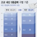 강의하는아이들대치학원