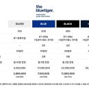 타이거웨스트