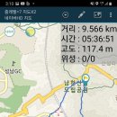 누비길2구간 이미지