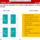 엠밸리음악학원