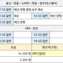 배산정류소 티스토리